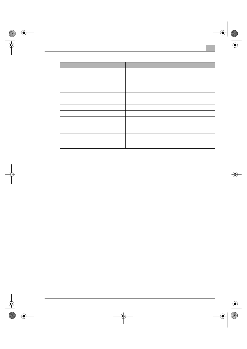 Konica Minolta Printer Copier User Manual | Page 35 / 168