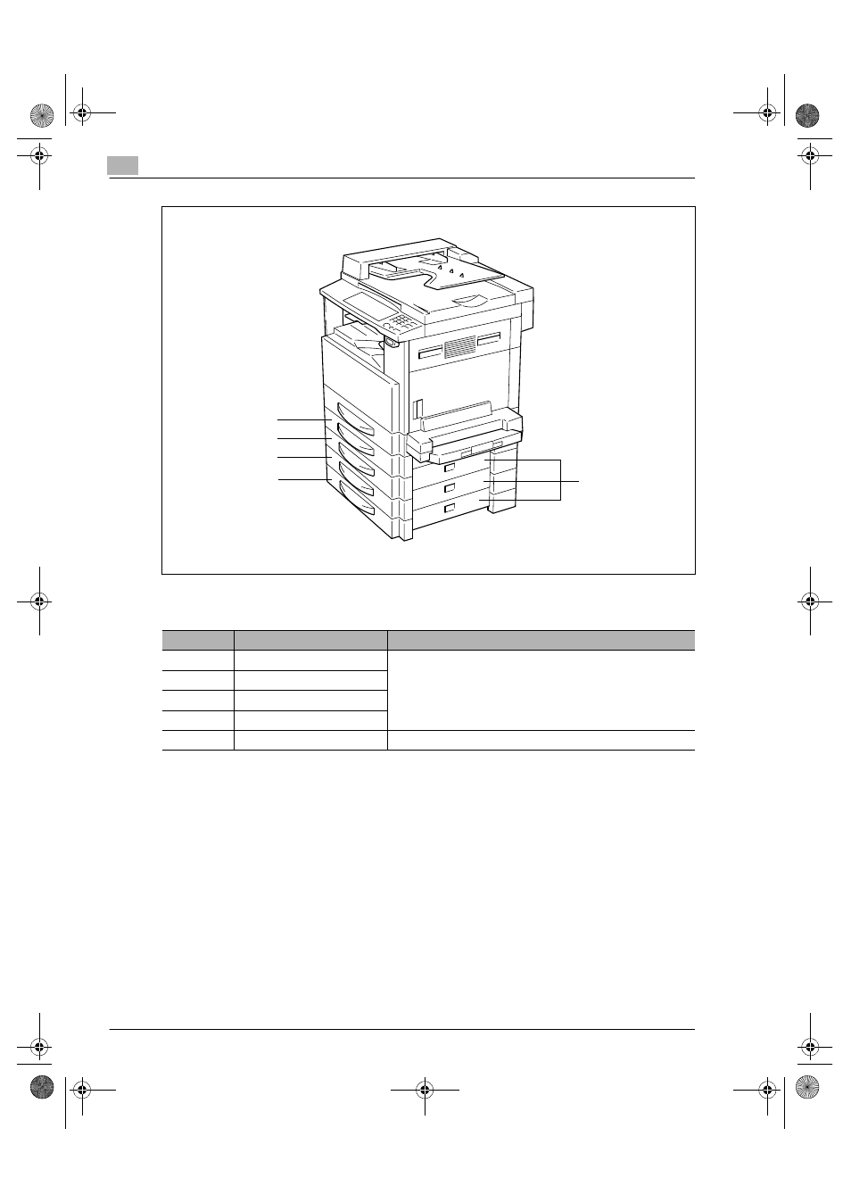Konica Minolta Printer Copier User Manual | Page 38 / 168