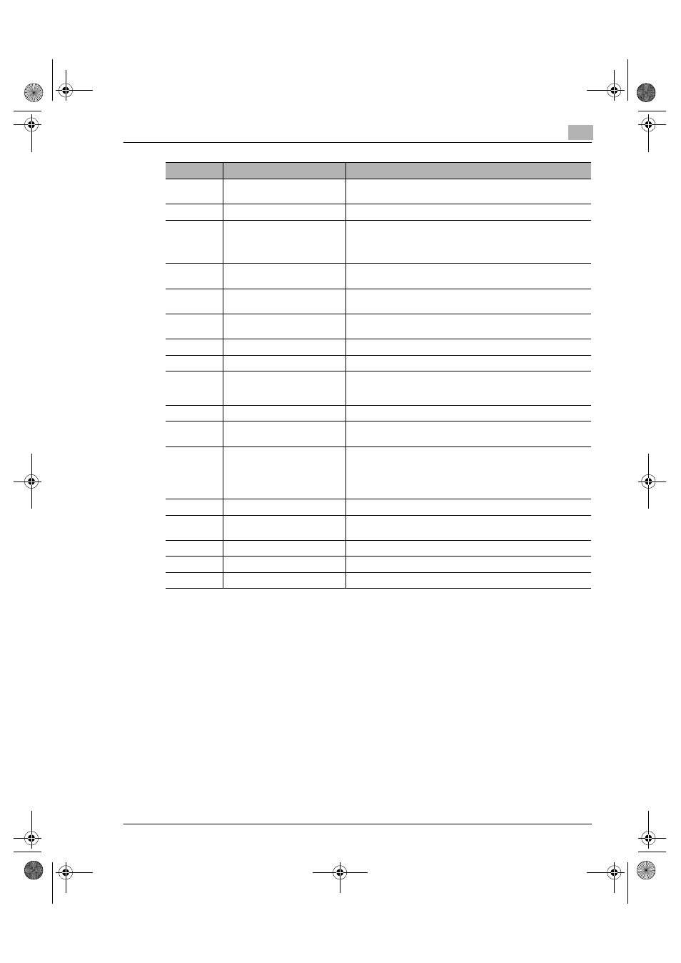 Konica Minolta Printer Copier User Manual | Page 41 / 168