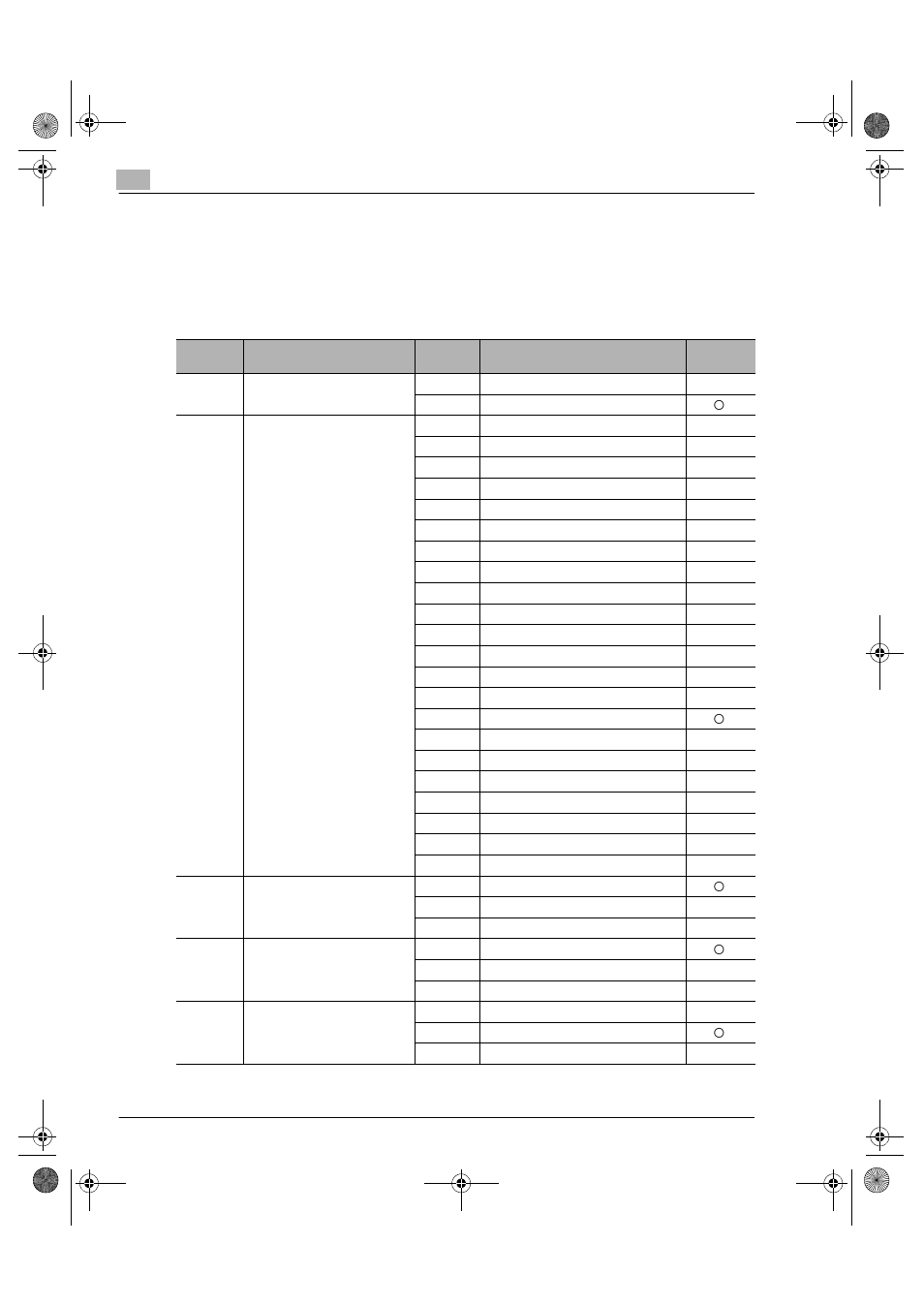 1 user’s choice, User’s choice -2, P.7-2, p | P.7-2 | Konica Minolta Printer Copier User Manual | Page 98 / 168