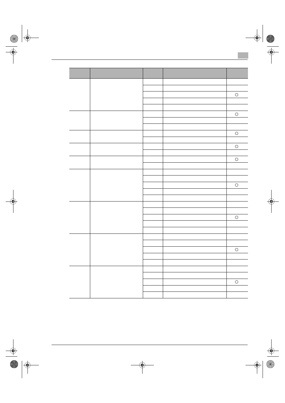 Konica Minolta Printer Copier User Manual | Page 99 / 168