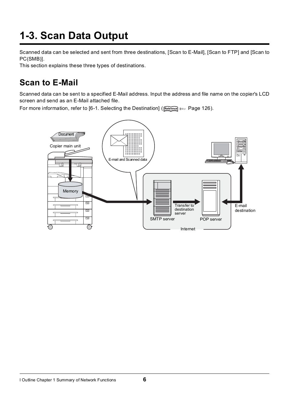 3. scan data output, Scan to e-mail, Scan data output | Konica Minolta 7235 User Manual | Page 15 / 230