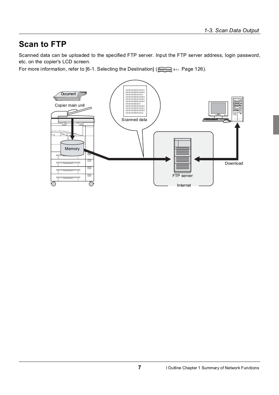 Scan to ftp | Konica Minolta 7235 User Manual | Page 16 / 230