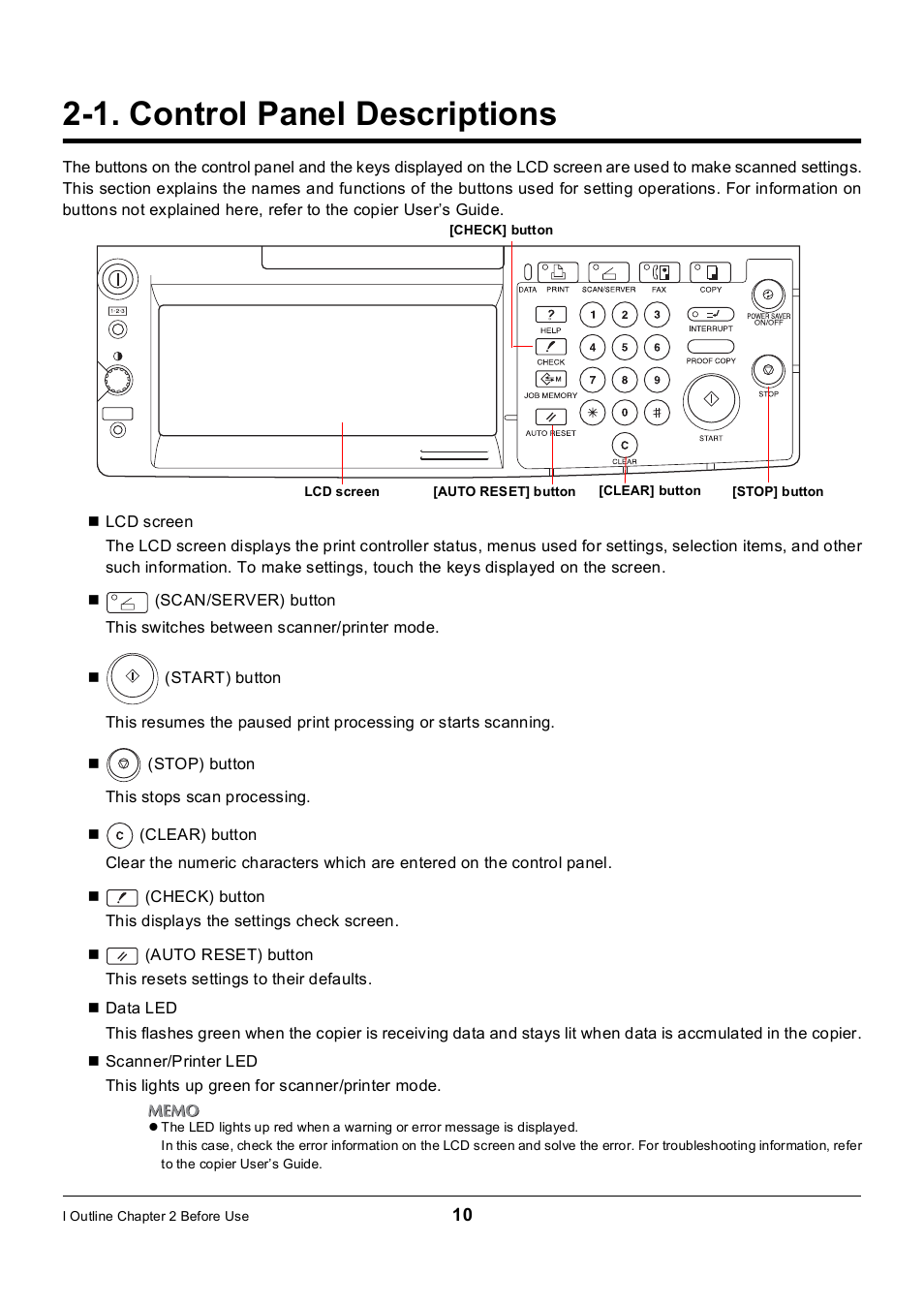 1. control panel descriptions, Control panel descriptions | Konica Minolta 7235 User Manual | Page 19 / 230