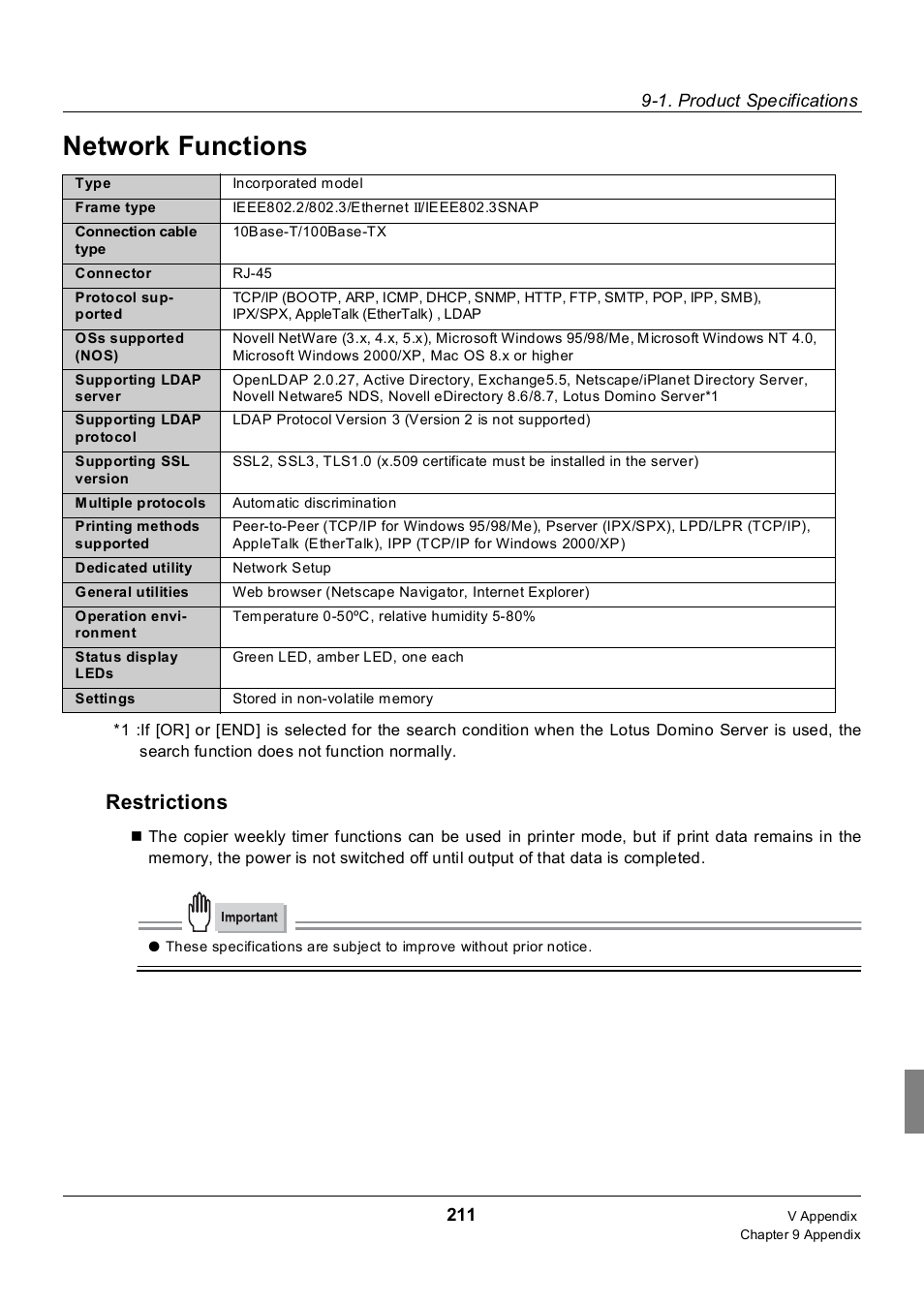 Network functions, Restrictions | Konica Minolta 7235 User Manual | Page 220 / 230