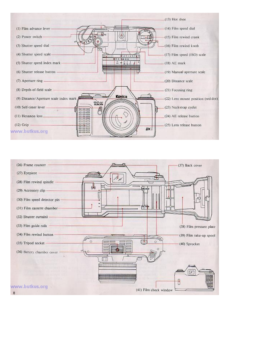 Konica Minolta TC-X User Manual | Page 4 / 22