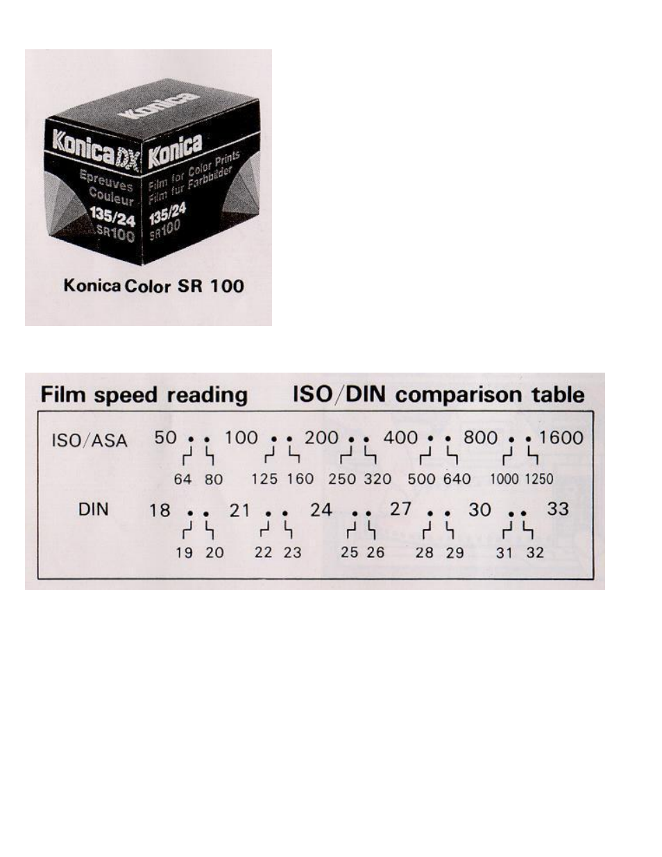 Konica Minolta TC-X User Manual | Page 9 / 22