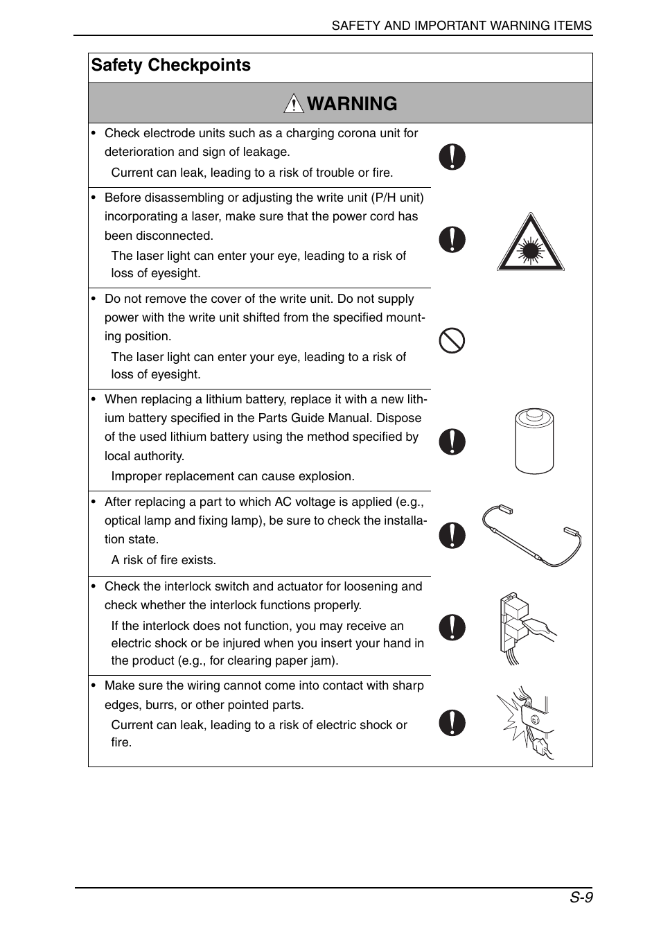 Warning, Safety checkpoints | Konica Minolta PagePro 1390 MF User Manual | Page 10 / 178