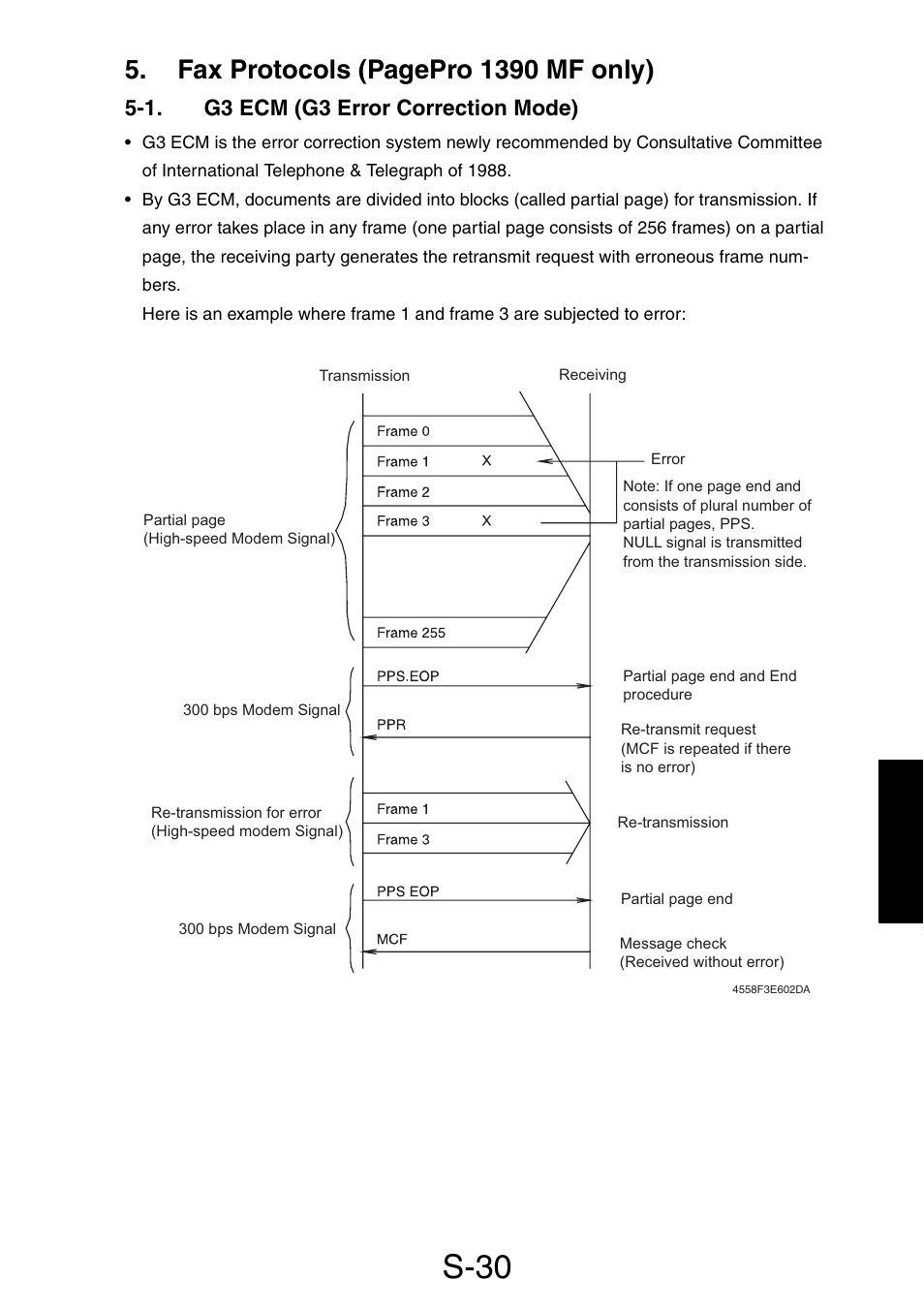 1. g3 ecm (g3 error correction mode), S-30, Fax protocols (pagepro 1390 mf only) | Konica Minolta PagePro 1390 MF User Manual | Page 106 / 178