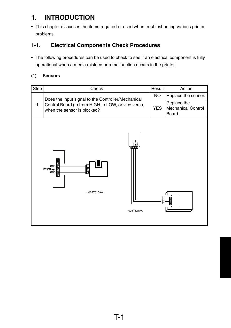 Introduction, 1. electrical components check procedures, 1) sensors | Konica Minolta PagePro 1390 MF User Manual | Page 111 / 178