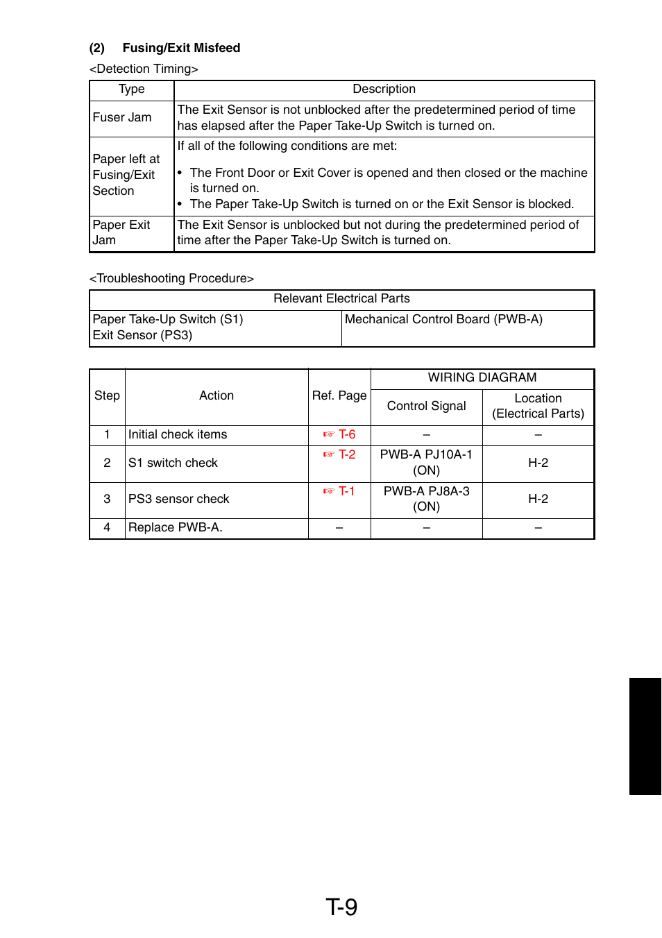 2) fusing/exit misfeed | Konica Minolta PagePro 1390 MF User Manual | Page 119 / 178