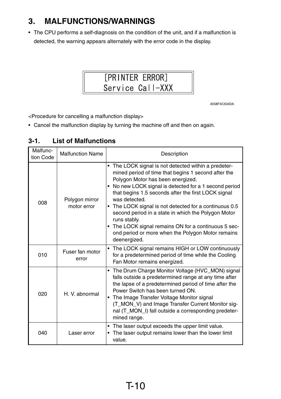 Malfunctions/warnings, 1. list of malfunctions, T-10 | Konica Minolta PagePro 1390 MF User Manual | Page 120 / 178