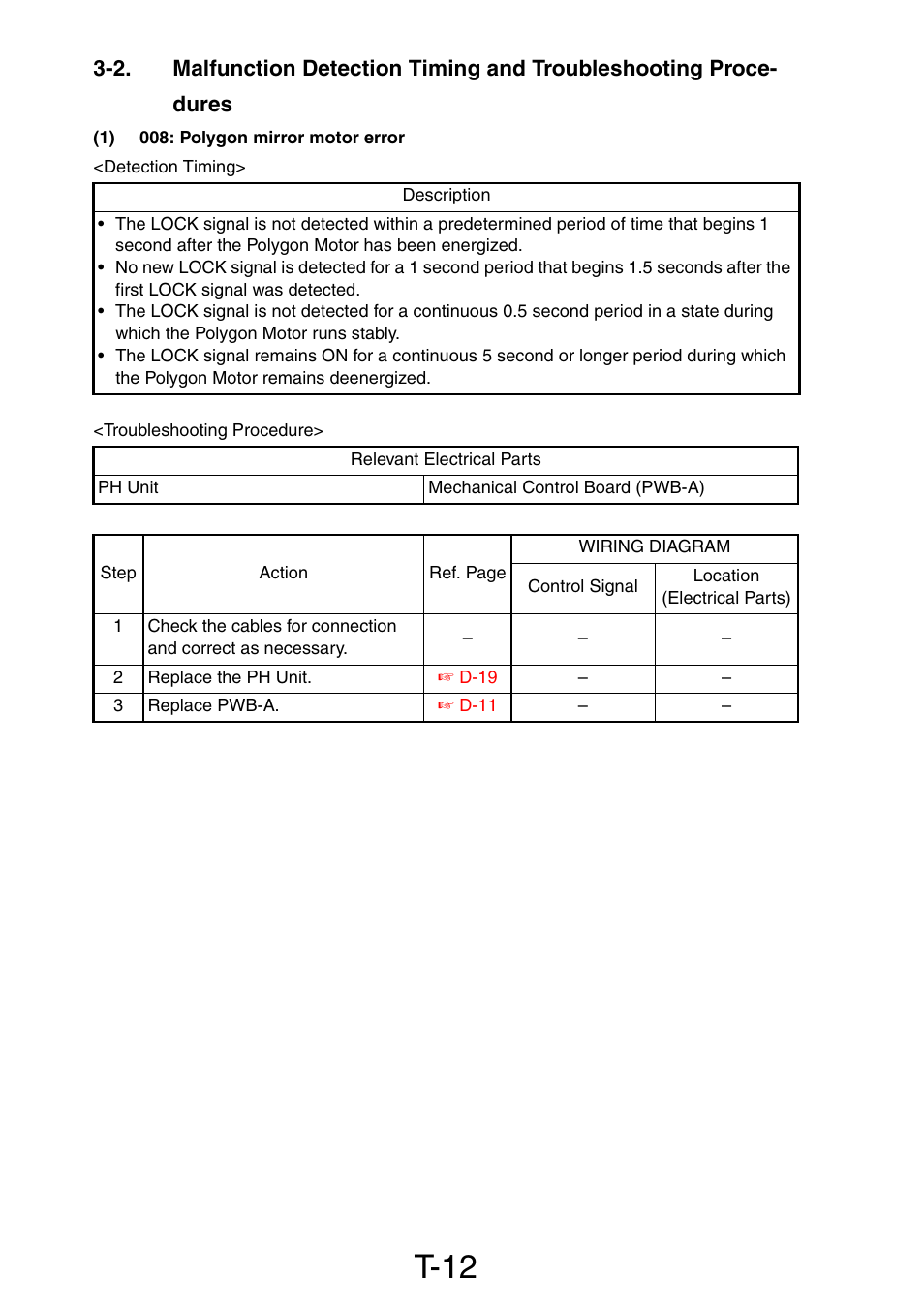 1) 008: polygon mirror motor error, T-12 | Konica Minolta PagePro 1390 MF User Manual | Page 122 / 178