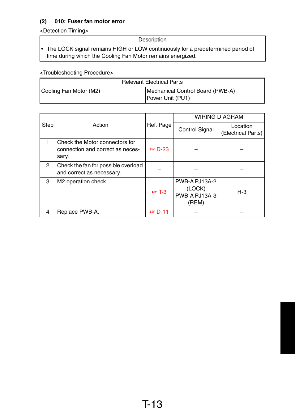 2) 010: fuser fan motor error, T-13 | Konica Minolta PagePro 1390 MF User Manual | Page 123 / 178