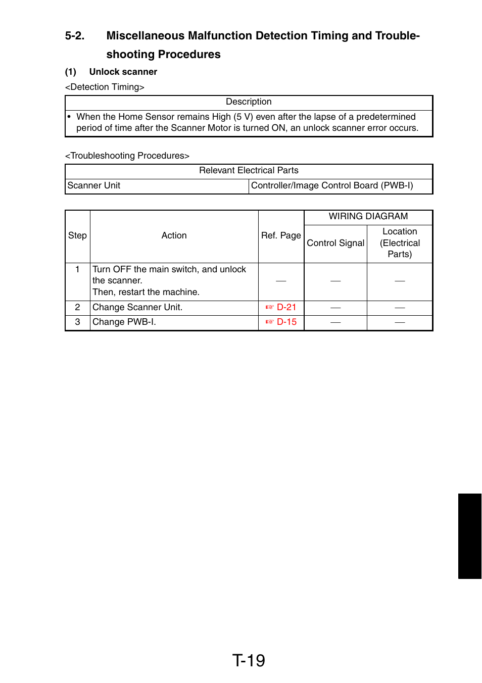 1) unlock scanner, T-19 | Konica Minolta PagePro 1390 MF User Manual | Page 129 / 178