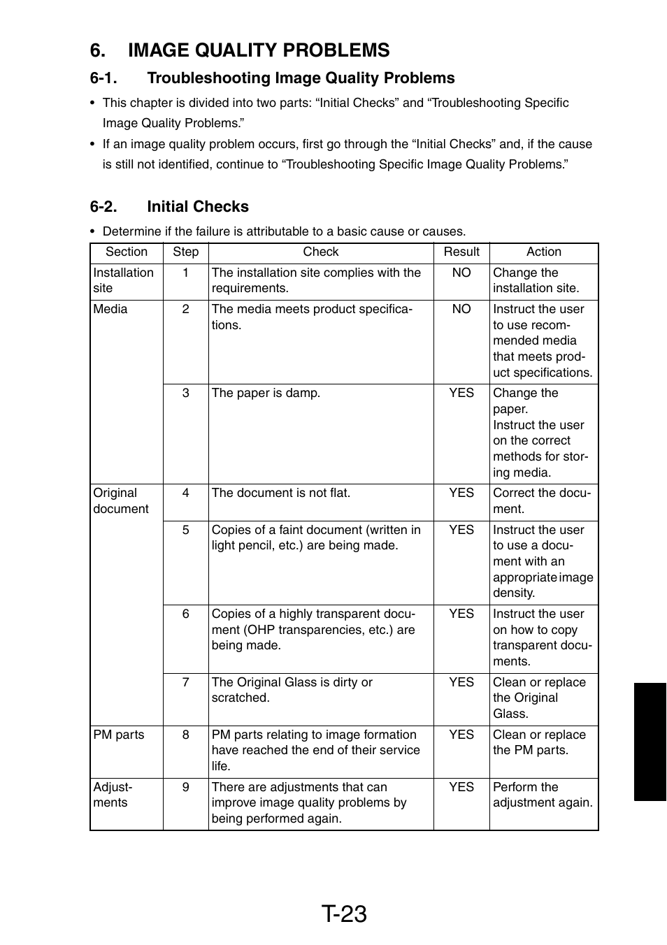 Image quality problems, 1. troubleshooting image quality problems, 2. initial checks | T-23 | Konica Minolta PagePro 1390 MF User Manual | Page 133 / 178