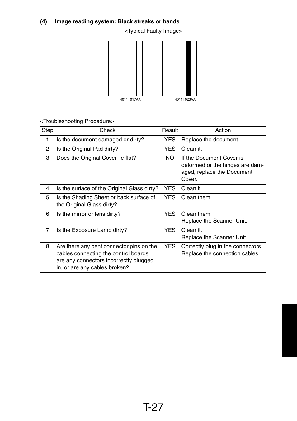 4) image reading system: black streaks or bands, T-27 | Konica Minolta PagePro 1390 MF User Manual | Page 137 / 178