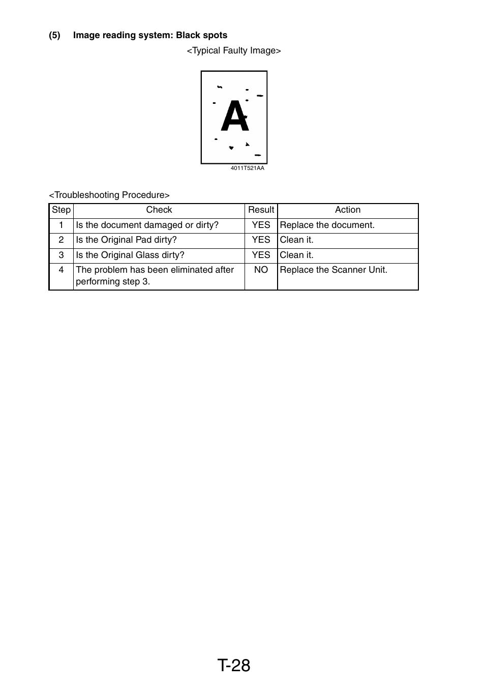 5) image reading system: black spots, T-28 | Konica Minolta PagePro 1390 MF User Manual | Page 138 / 178