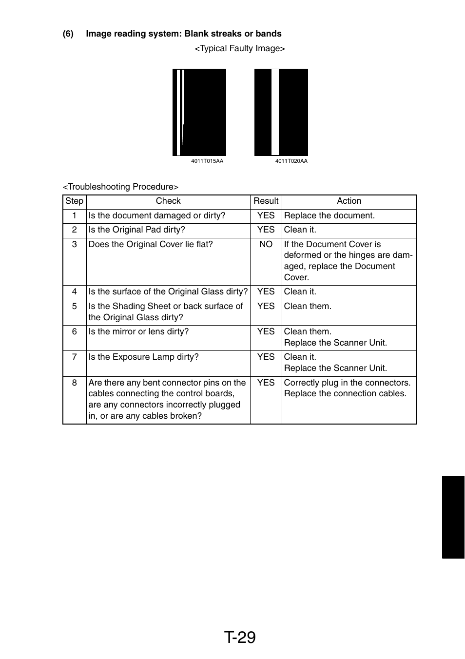 6) image reading system: blank streaks or bands, T-29 | Konica Minolta PagePro 1390 MF User Manual | Page 139 / 178