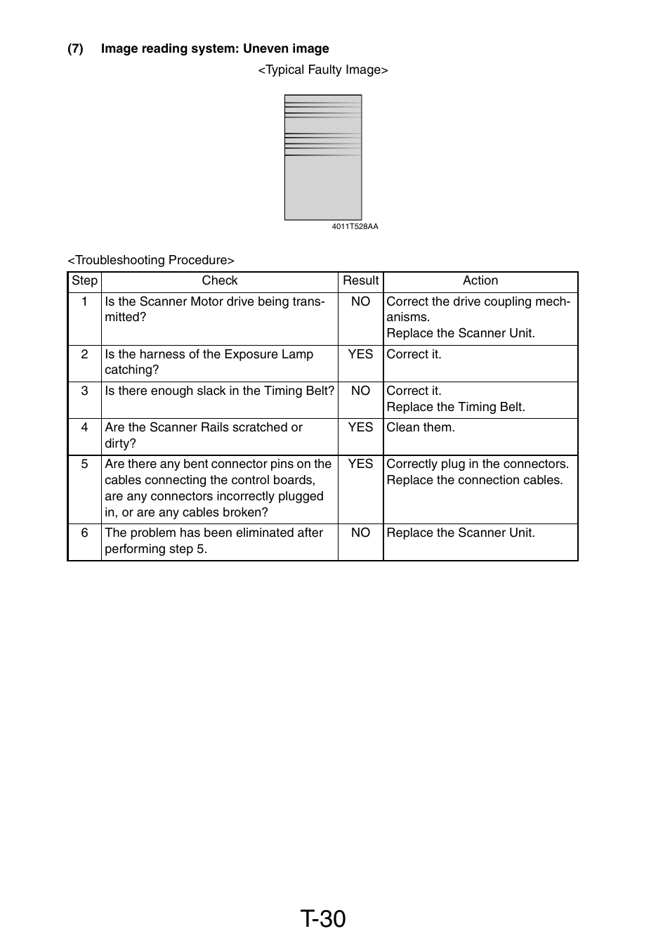 7) image reading system: uneven image, T-30 | Konica Minolta PagePro 1390 MF User Manual | Page 140 / 178