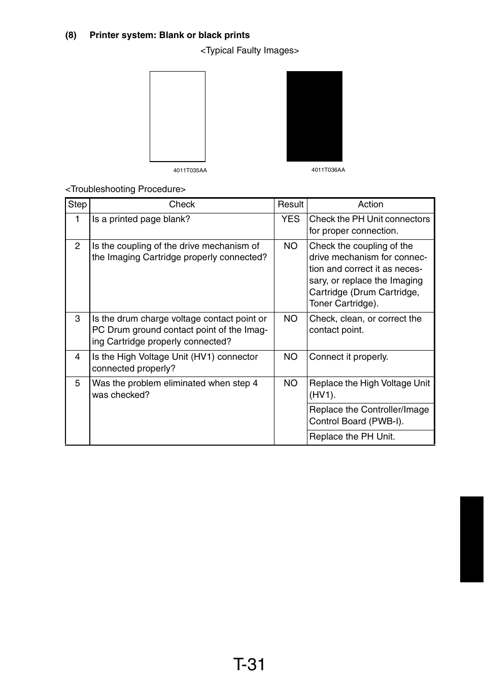 8) printer system: blank or black prints, T-31 | Konica Minolta PagePro 1390 MF User Manual | Page 141 / 178