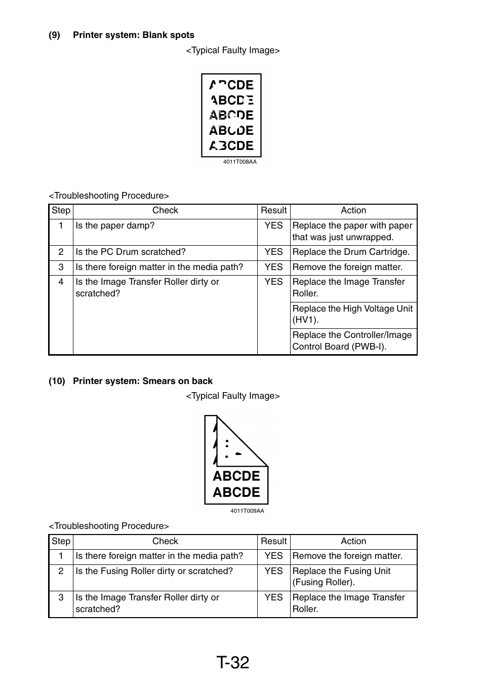 9) printer system: blank spots, 10) printer system: smears on back, T-32 | Konica Minolta PagePro 1390 MF User Manual | Page 142 / 178
