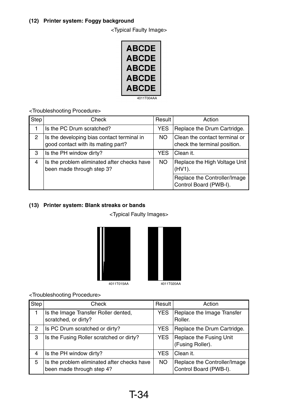 12) printer system: foggy background, 13) printer system: blank streaks or bands, T-34 | Konica Minolta PagePro 1390 MF User Manual | Page 144 / 178