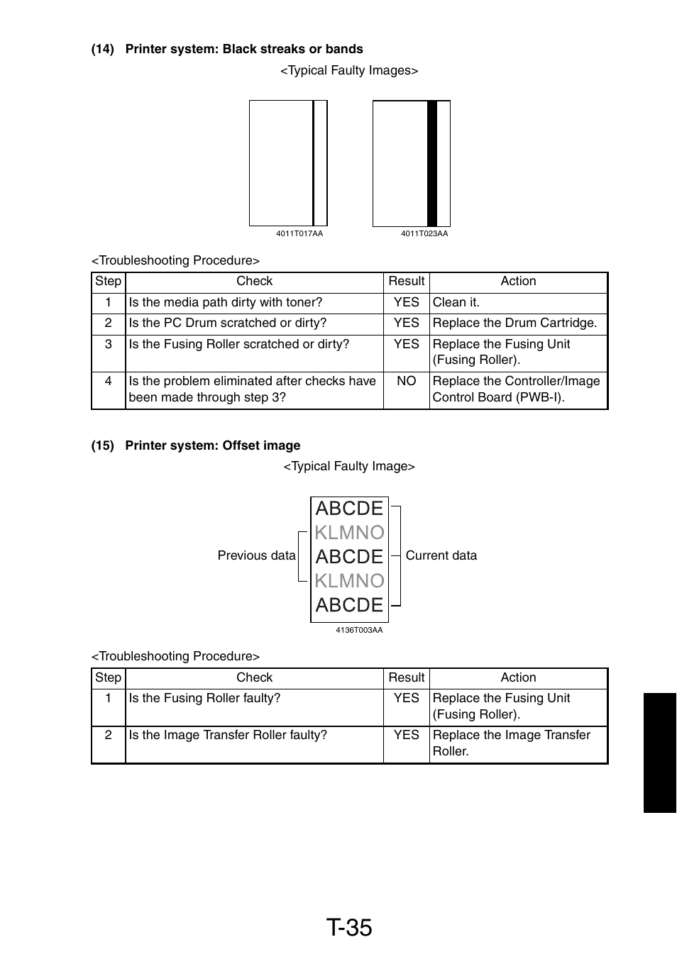 14) printer system: black streaks or bands, 15) printer system: offset image, T-35 | Konica Minolta PagePro 1390 MF User Manual | Page 145 / 178