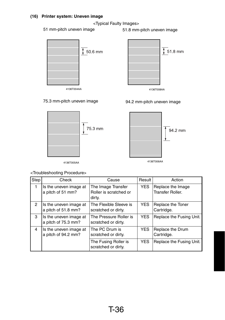 16) printer system: uneven image, T-36 | Konica Minolta PagePro 1390 MF User Manual | Page 146 / 178