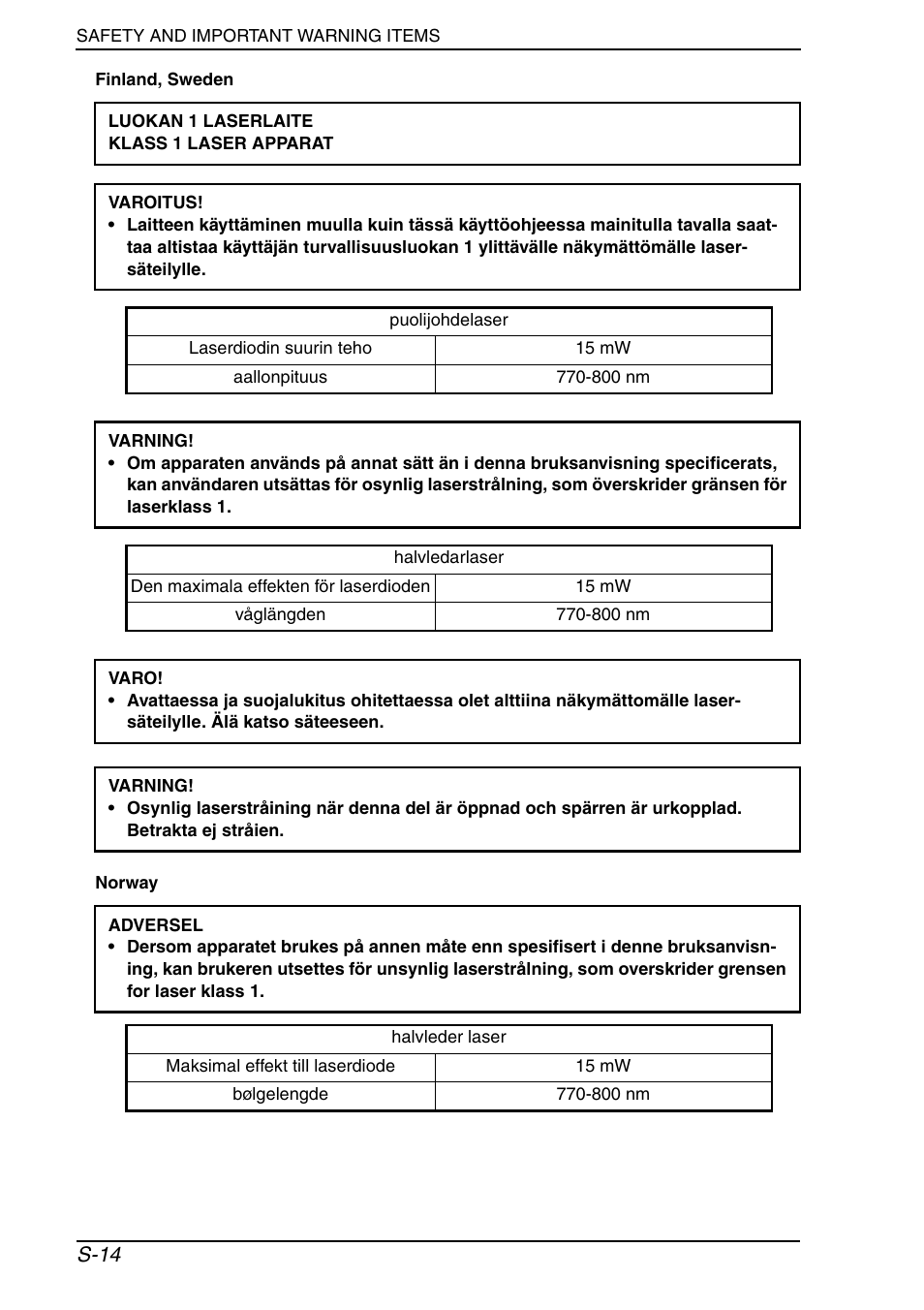 Konica Minolta PagePro 1390 MF User Manual | Page 15 / 178