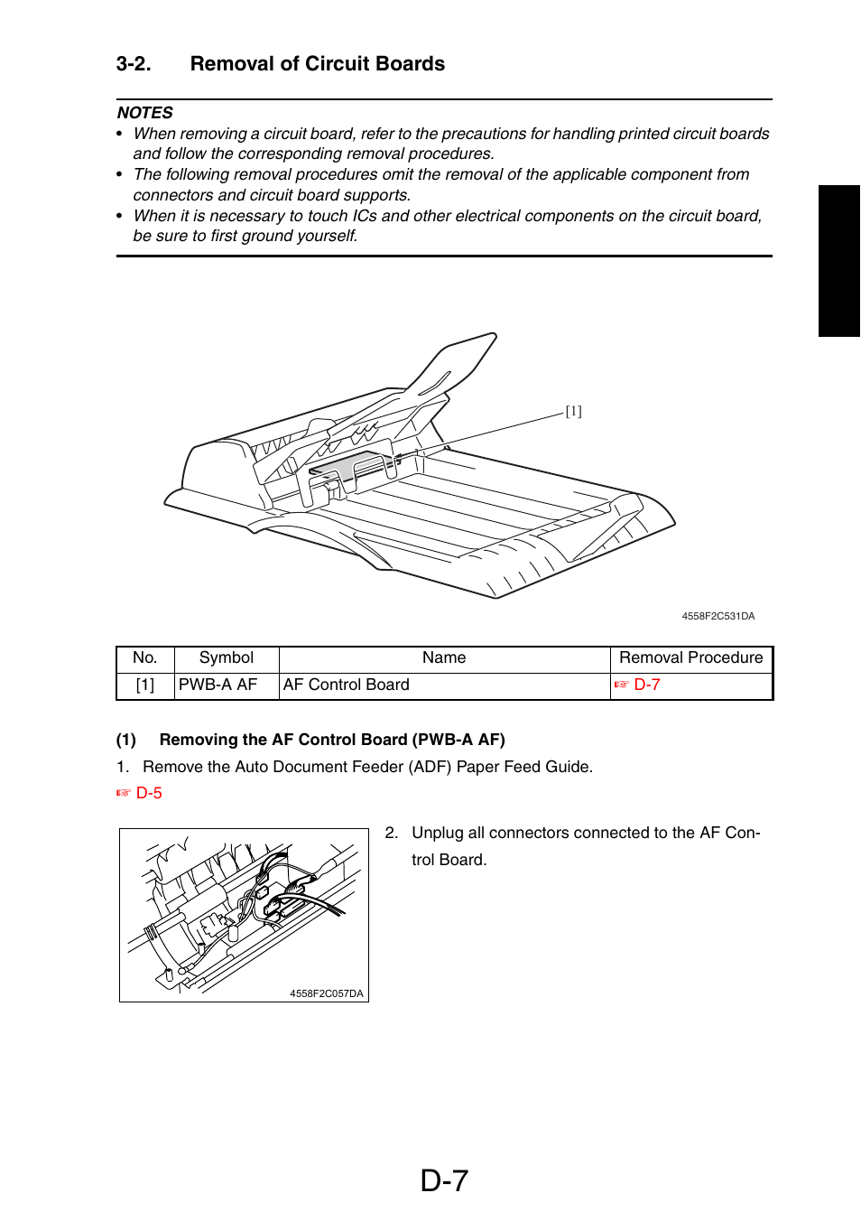 2. removal of circuit boards, 1) removing the af control board (pwb-a af) | Konica Minolta PagePro 1390 MF User Manual | Page 166 / 178