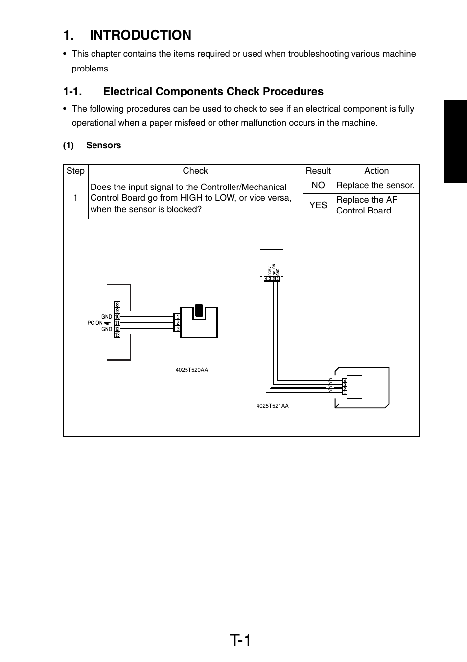 Introduction, 1. electrical components check procedures, 1) sensors | Konica Minolta PagePro 1390 MF User Manual | Page 172 / 178
