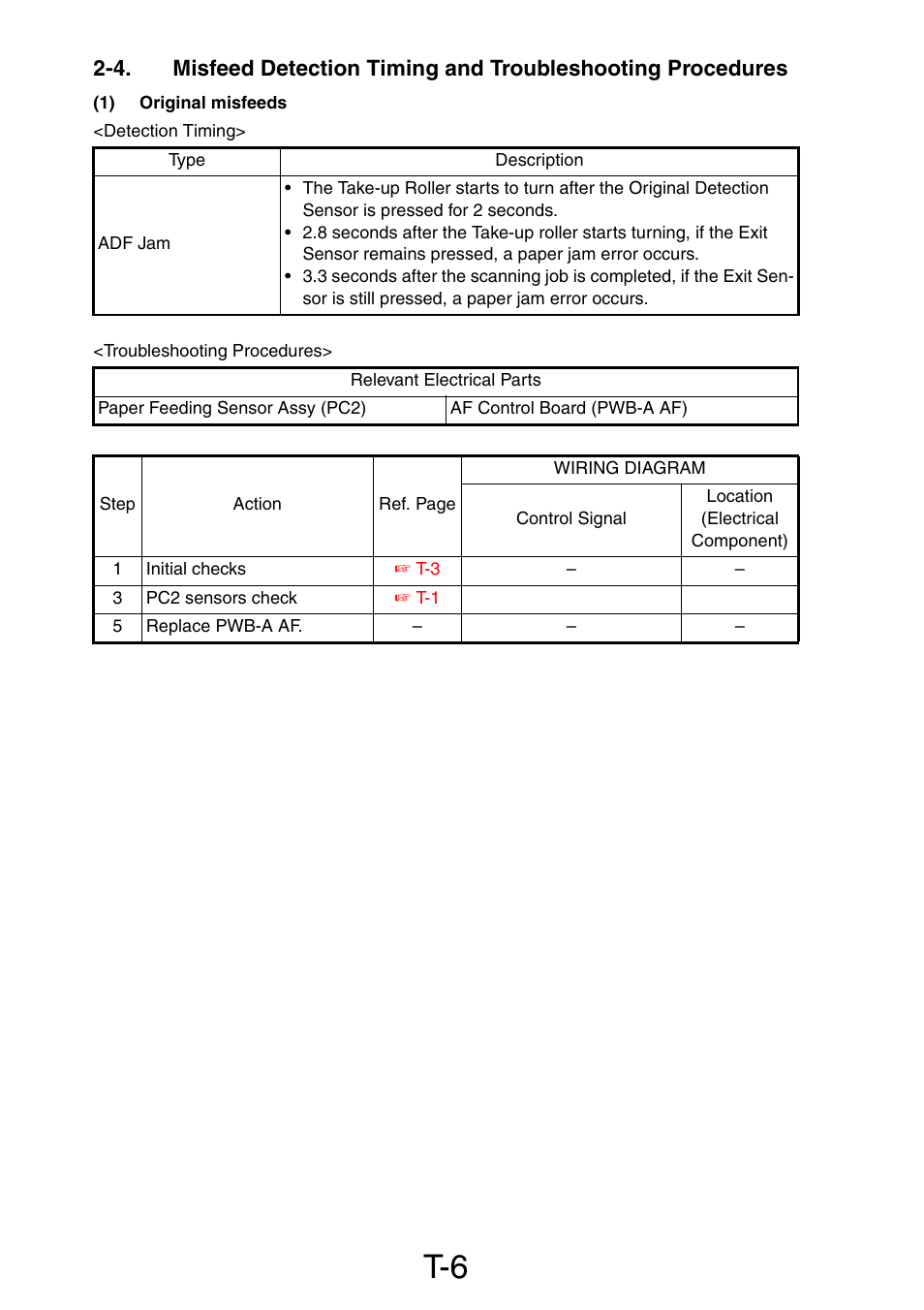 1) original misfeeds | Konica Minolta PagePro 1390 MF User Manual | Page 177 / 178
