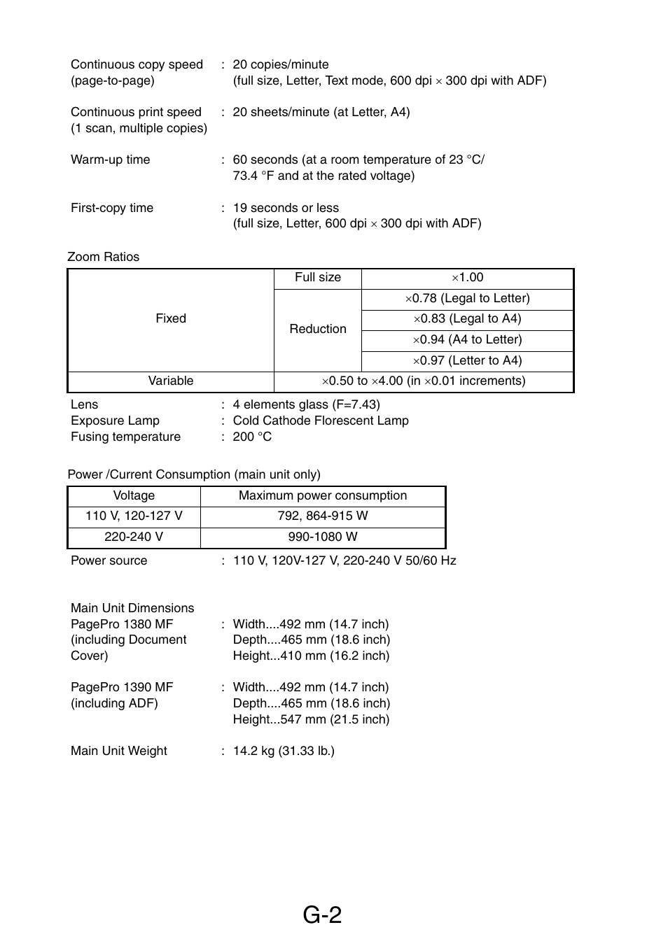 Konica Minolta PagePro 1390 MF User Manual | Page 29 / 178