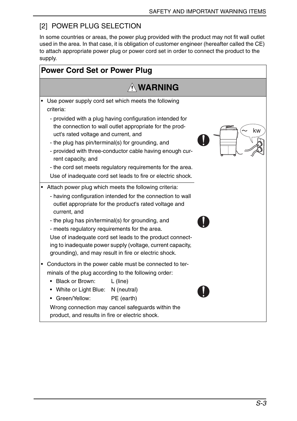 Warning, Power cord set or power plug | Konica Minolta PagePro 1390 MF User Manual | Page 4 / 178