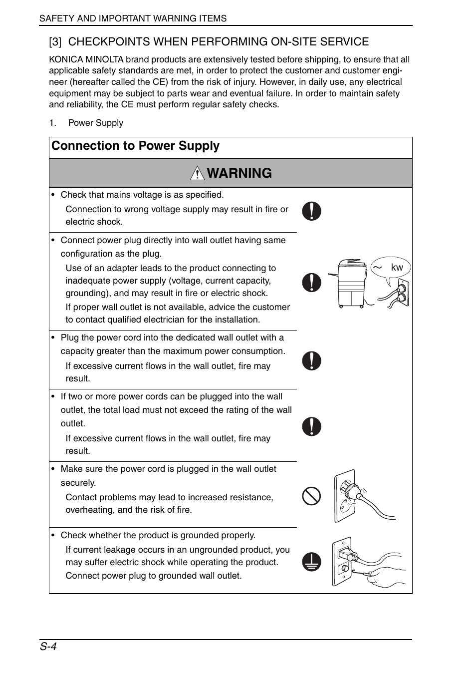 Warning, Connection to power supply | Konica Minolta PagePro 1390 MF User Manual | Page 5 / 178