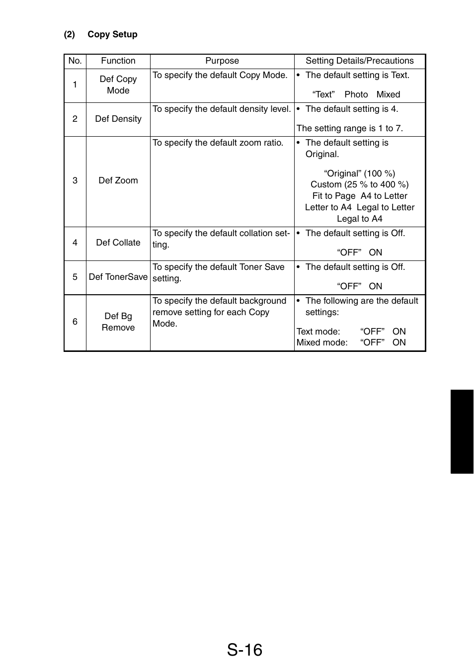 2) copy setup, S-16 | Konica Minolta PagePro 1390 MF User Manual | Page 92 / 178