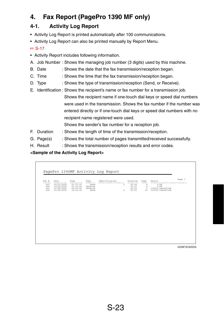 1. activity log report, S-23, Fax report (pagepro 1390 mf only) | Konica Minolta PagePro 1390 MF User Manual | Page 99 / 178