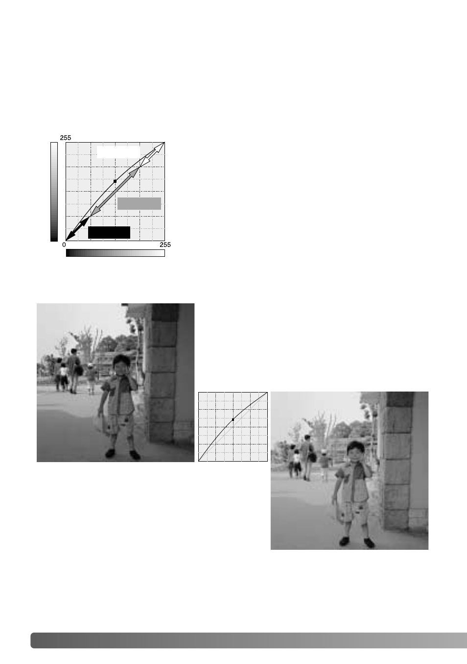 A short guide to tone curve corrections | Konica Minolta IV User Manual | Page 62 / 100