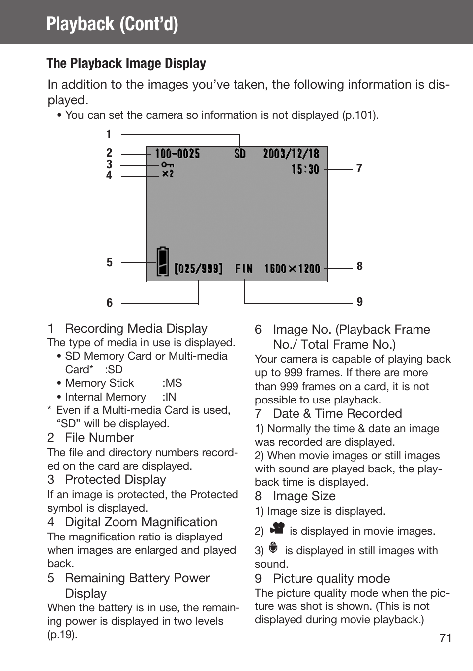 Playback (cont’d), The playback image display | Konica Minolta DiMAGE G500 User Manual | Page 71 / 126