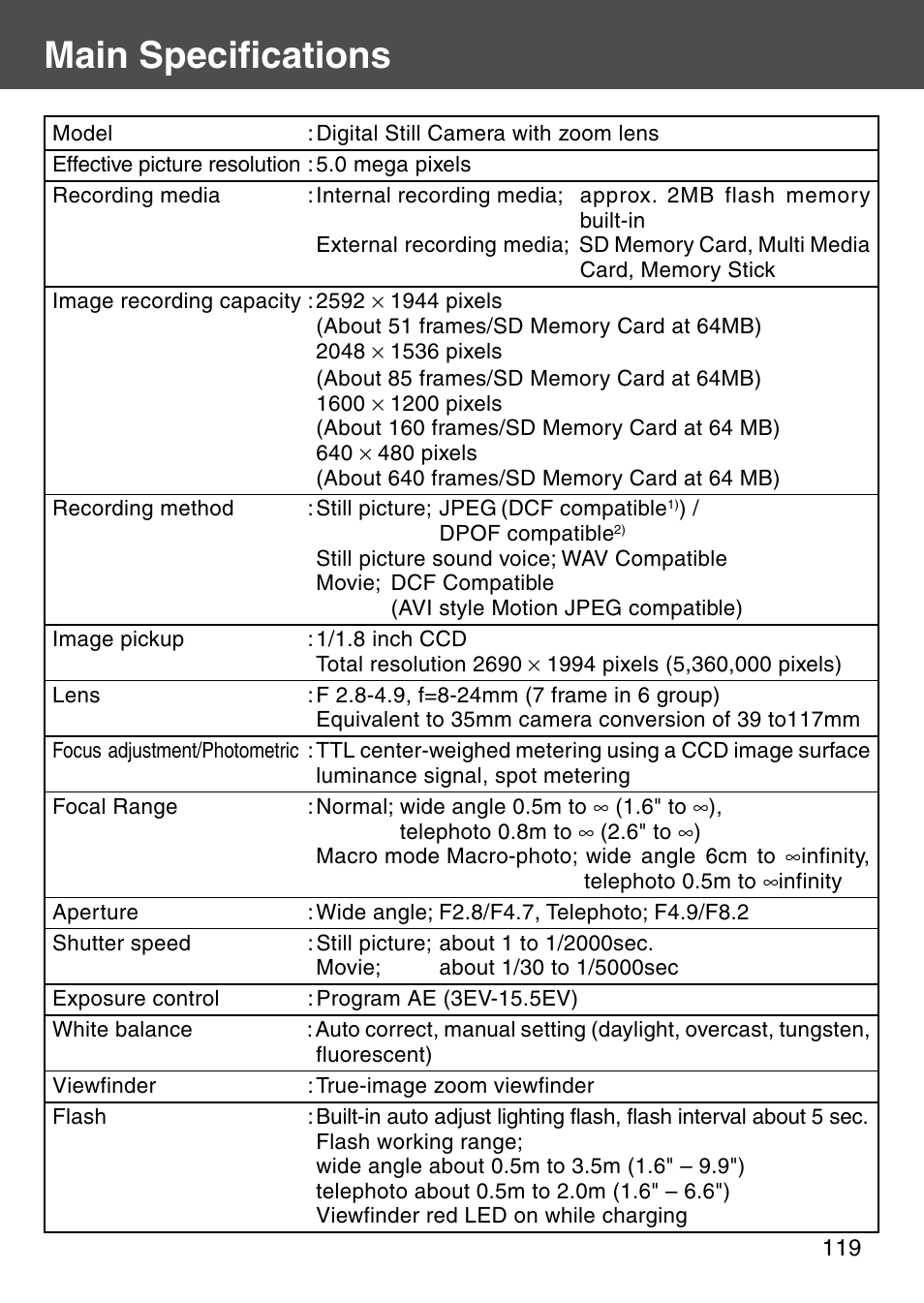 Main specifications | Konica Minolta Digital Revio KD-500Z User Manual | Page 119 / 125