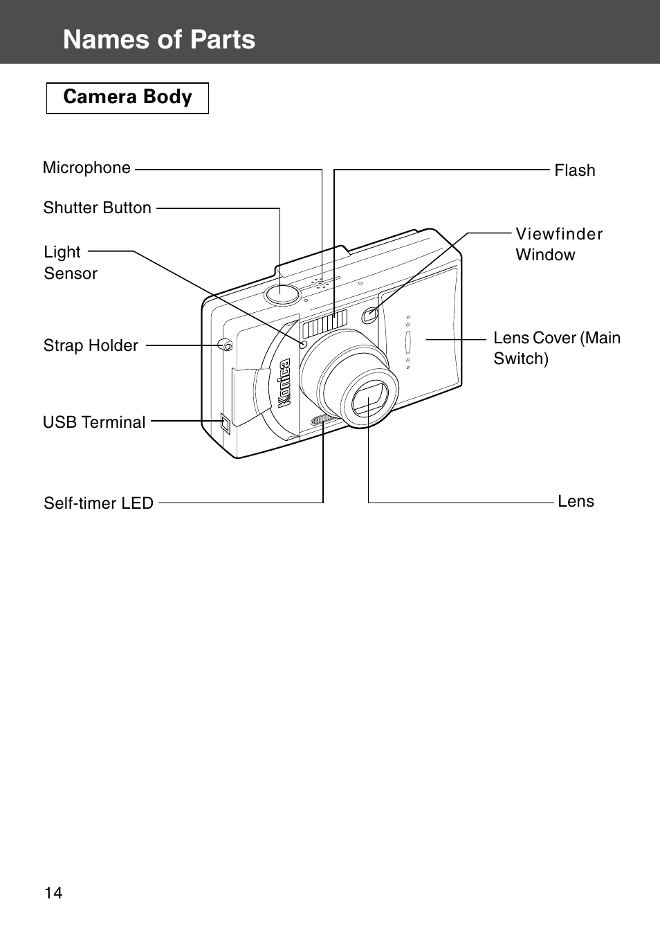 Names of parts, Camera body | Konica Minolta Digital Revio KD-500Z User Manual | Page 14 / 125