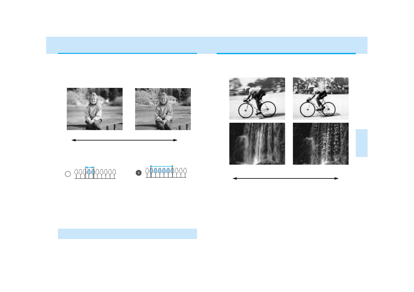 Shutter control, Aperture control | Konica Minolta DYNAX 3 User Manual | Page 27 / 65
