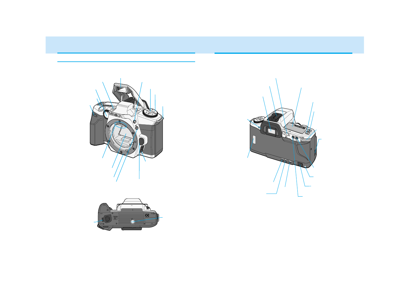 Names of parts | Konica Minolta DYNAX 3 User Manual | Page 7 / 65