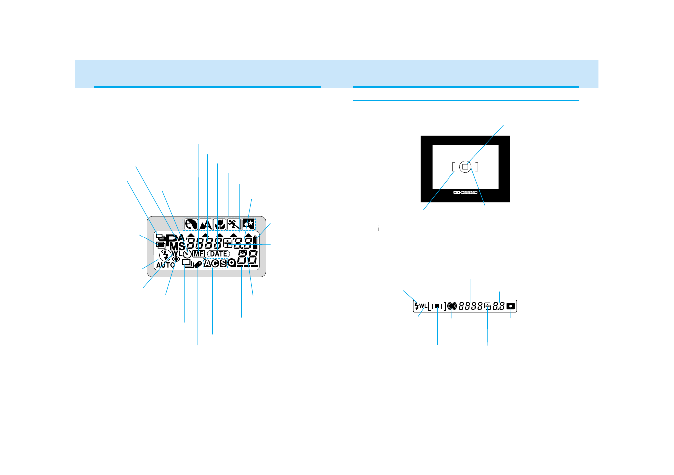 Konica Minolta DYNAX 3 User Manual | Page 8 / 65