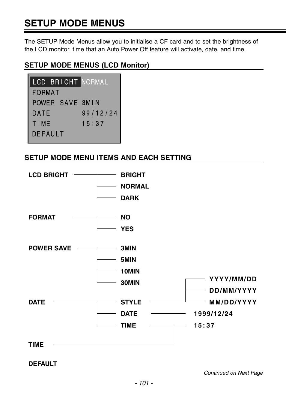 Setup mode menus | Konica Minolta pmn User Manual | Page 102 / 131