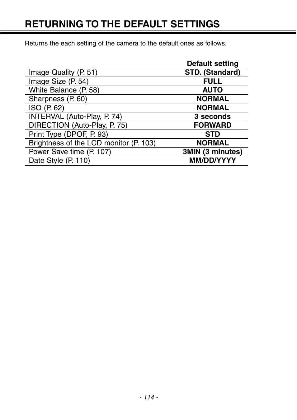 Returning to the default settings | Konica Minolta pmn User Manual | Page 115 / 131