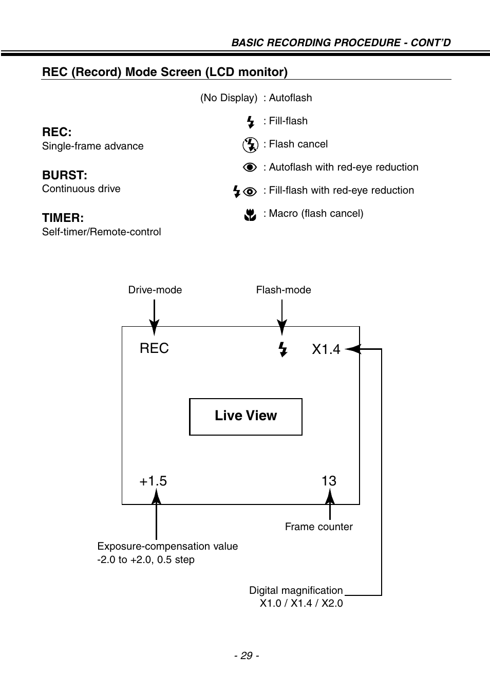 Live view | Konica Minolta pmn User Manual | Page 30 / 131