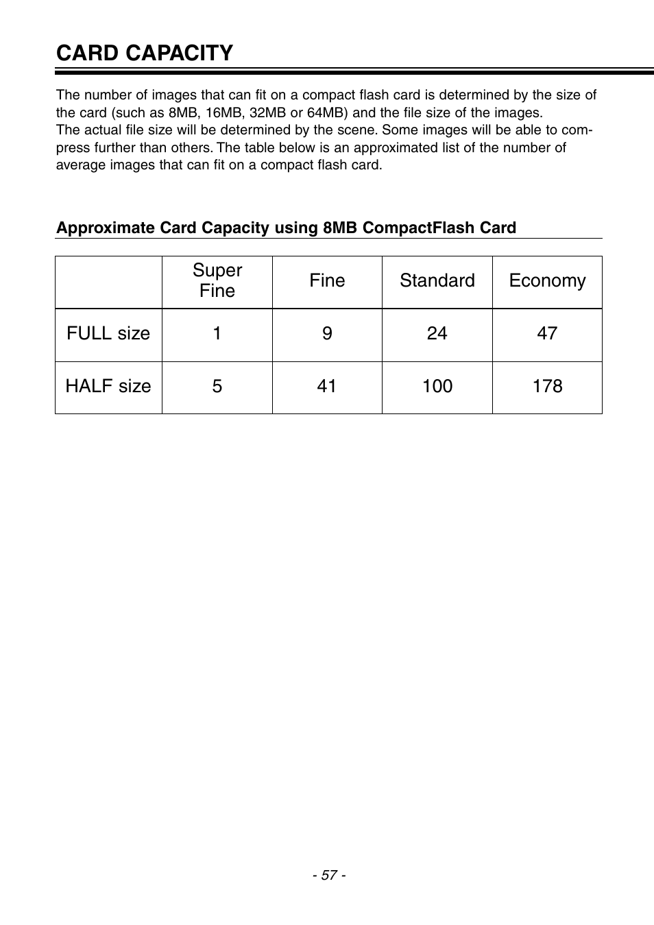 Card capacity | Konica Minolta pmn User Manual | Page 58 / 131