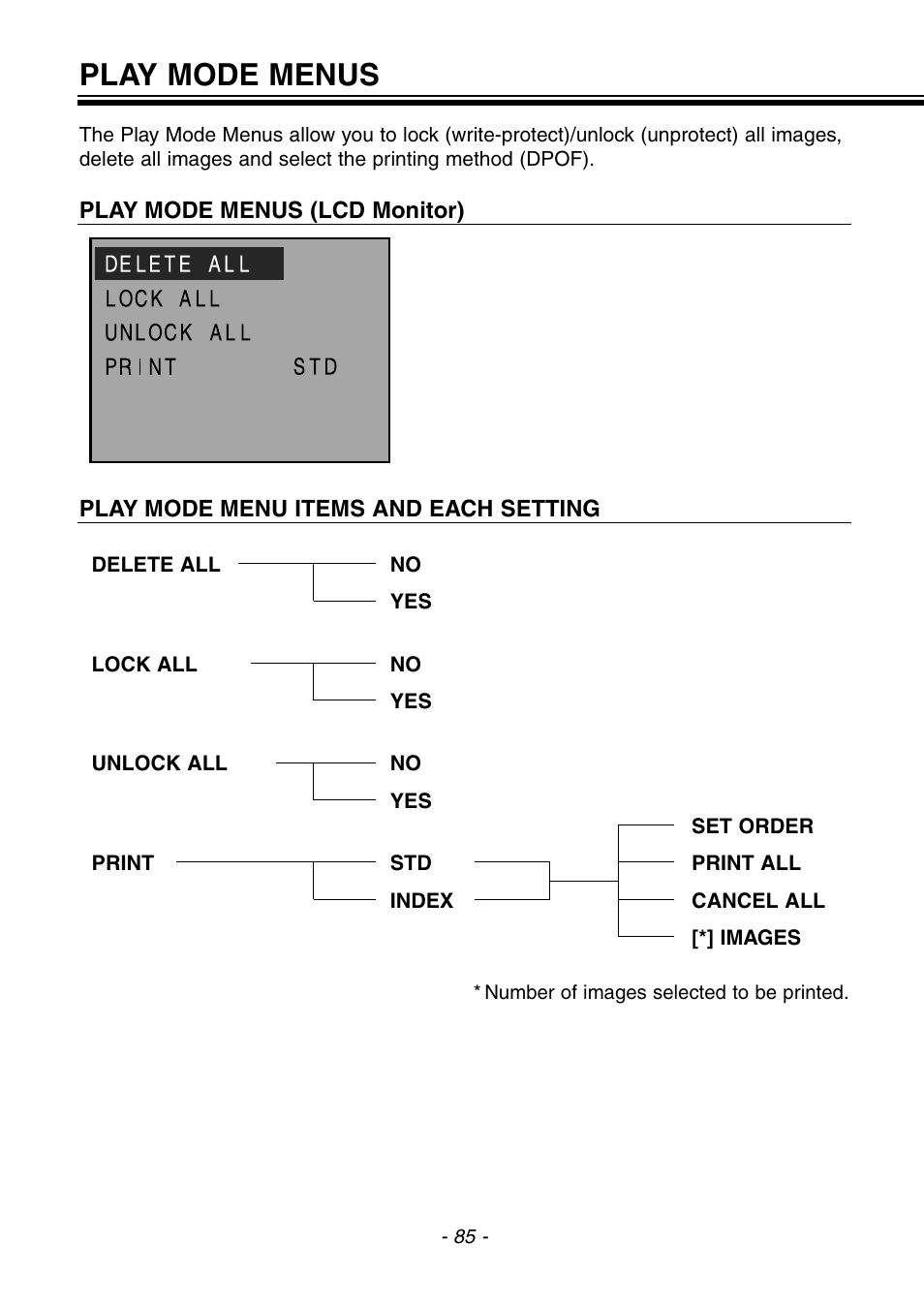 Play mode menus | Konica Minolta pmn User Manual | Page 86 / 131